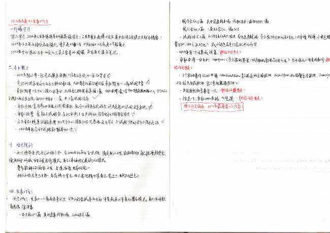 2014年度总结_small